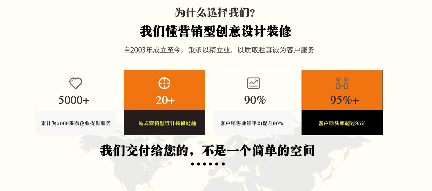 广州办公室设计装修 广州办公室设计装修
